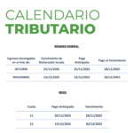 Actualización del Calendario Tributario